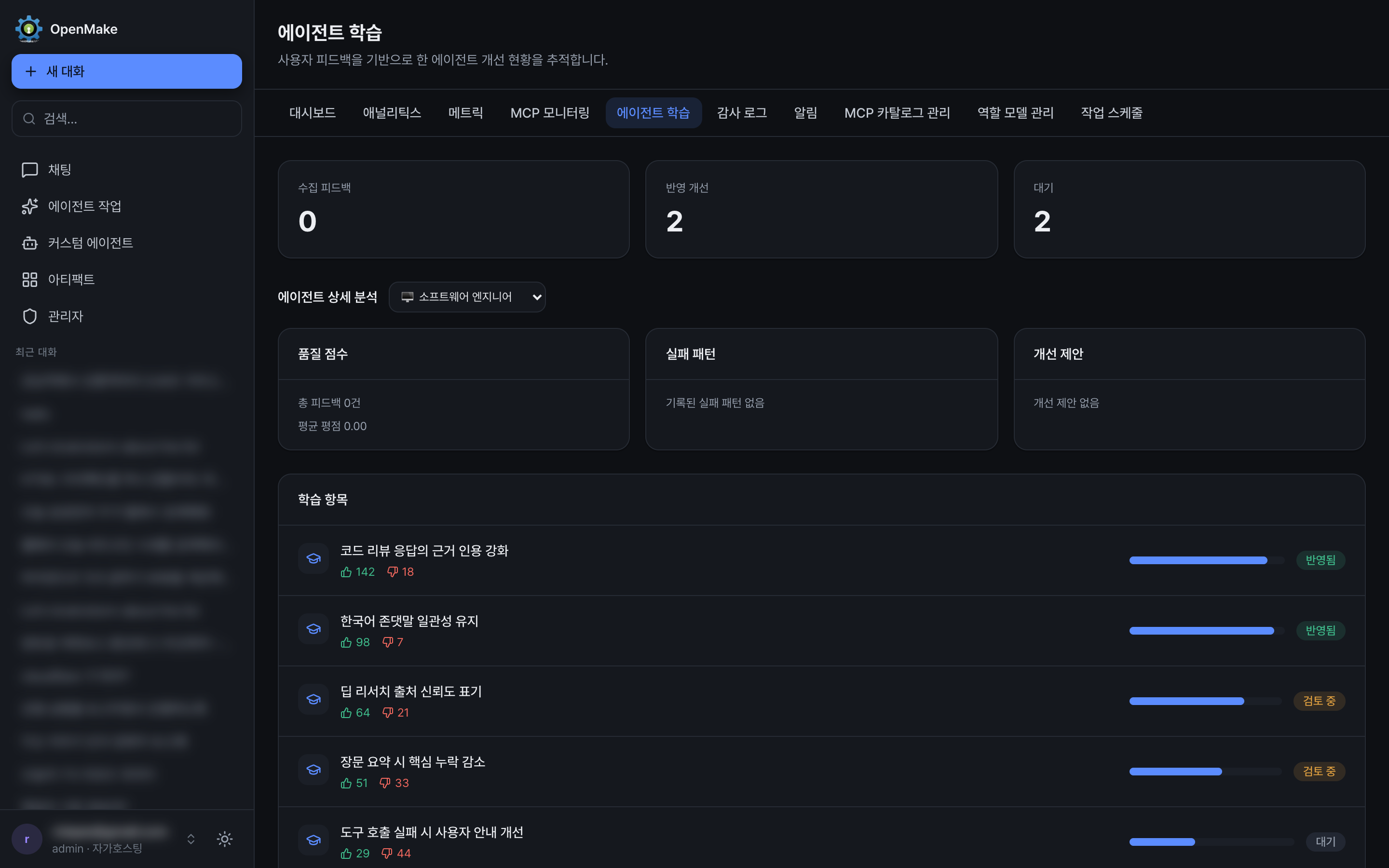 Analytics dashboard showing feedback statistics and agent performance metrics